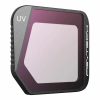 Filtru UV PGYTECH pentru DJI Mavic 3 Classic (profesional)