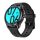 Mobvoi TicWatch Pro 5 GPS Smartwatch (negru)