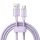 Cablu USB-A la USB-C Mcdodo CA-3655, 100W, 2m (violet)