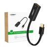 Adaptor / cablu HDMI Mini DisplayPort Ugreen MD112, 1080p, 20cm (negru)